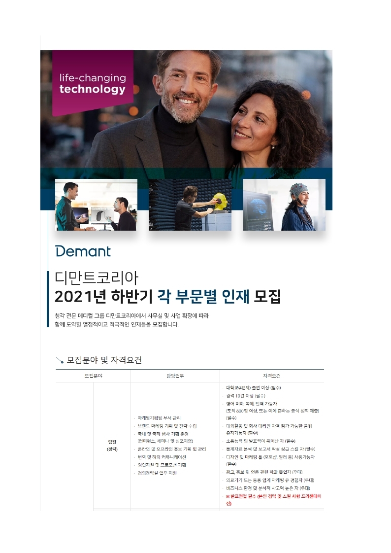 Contents image